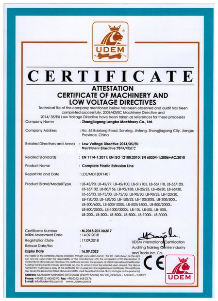 China Zhangjiagang Langbo Machinery Co. Ltd. Certification