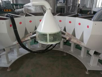 15KW Plastic Mixing Equipment With U Type Mixing Container 1000L Vessel Volume