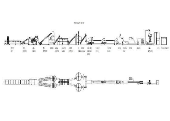 Crushing Waste Plastic Recycling Pelletizing Machine