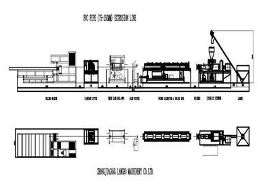 Computer Control PVC Pipe Extrusion Line , Twin Screw Pvc Tube Making Machine