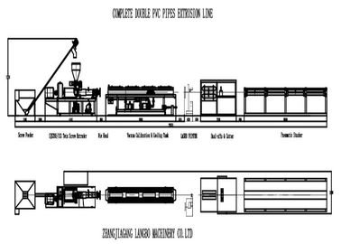 Automatic Plastic Pipe Extrusion Line High Speed Conical Twin Screw Extruder