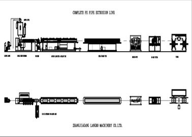 ISO Single Screw PE Pipe Extrusion Line With PLC Automatic Controller