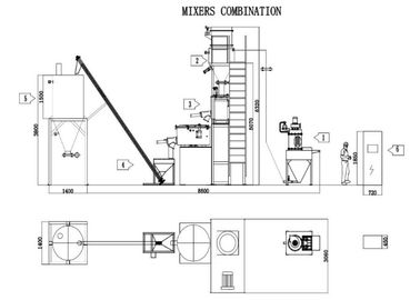 SIEMENS Motor CE ISO Pvc Mixer Machine By Inverter Control , Low Noise