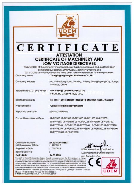 China Zhangjiagang Langbo Machinery Co. Ltd. Certification